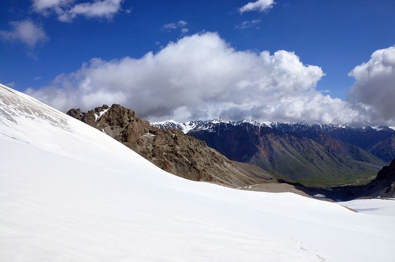 Tian Shan